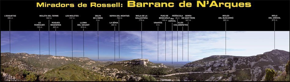 Vista des del Barranc de N'arques